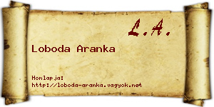Loboda Aranka névjegykártya