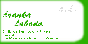 aranka loboda business card